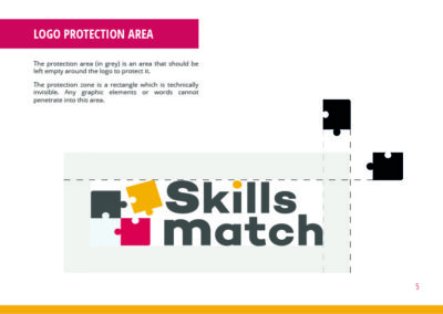 SkillsMatch - logo protection area